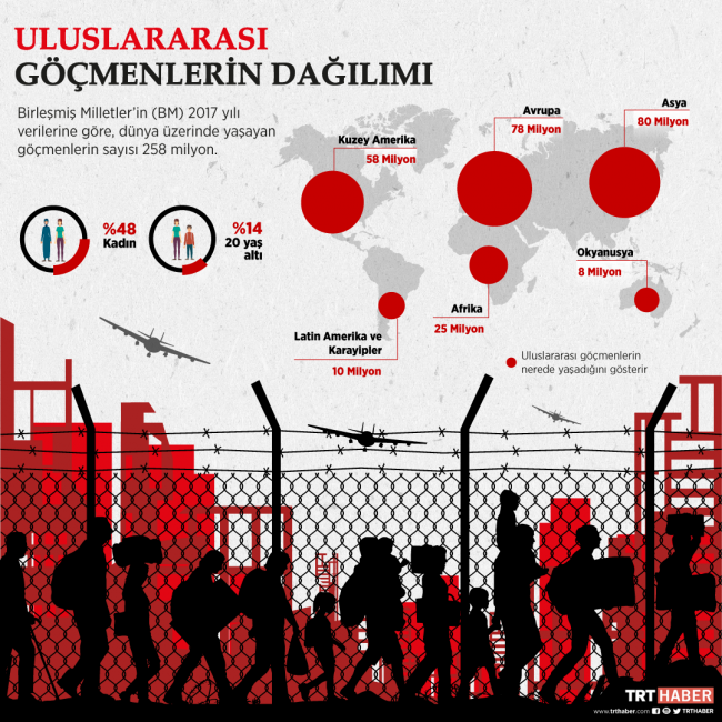 Son yılların en kritik G20 zirvesi için geri sayım başladı